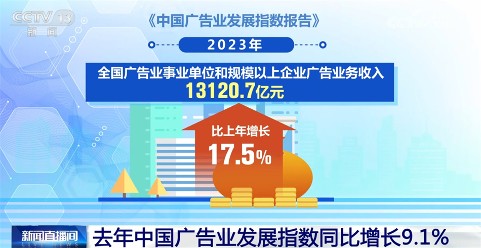广告业蓬勃发展彰显韧性与活力，市场信心稳步攀升预示消费回暖