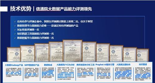 数字广告业务到底需要什么样的第三方监测公司