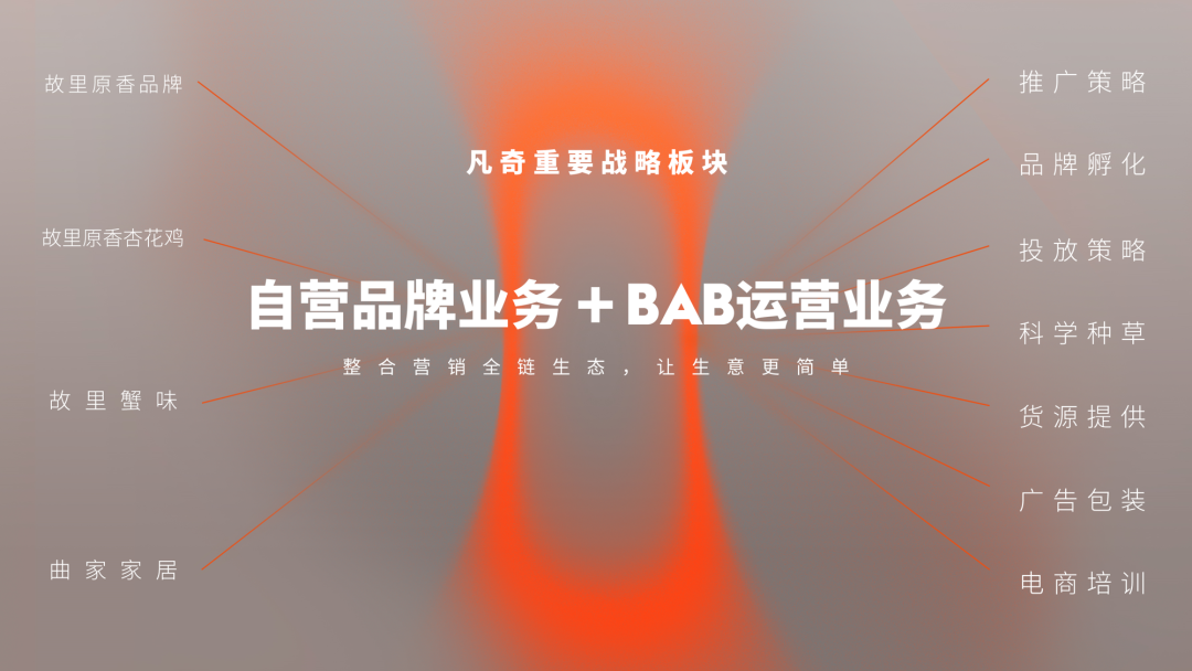 广告人- 凡奇创始人余春桂荣登&ldquo;2023当代中国品牌杰出青年才俊榜&rdquo;